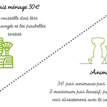 Camping Onlycamp Du Moulin Clisson Exteriér fotografie